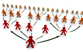 Ways to Effectively Build Inbound Links Quickly(Tips Applicable for 2013) Ways to Effectively Build Inbound Links Quickly(Tips Applicable for 2013)
