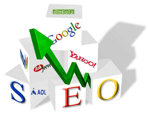 Beat Your Competitors to Get High Ranking for Your Website Beat Your Competitors to Get High Ranking for Your Website