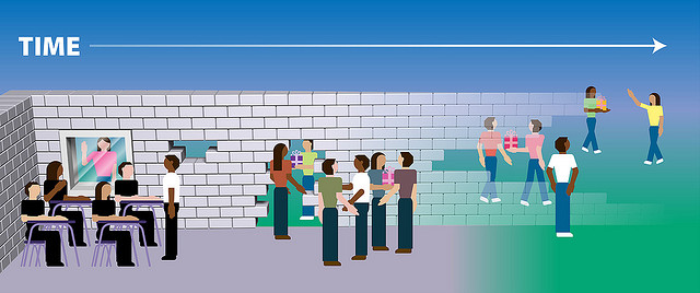 6 Ways to Get Customers to Buy from You 6 Ways to Get Customers to Buy from You