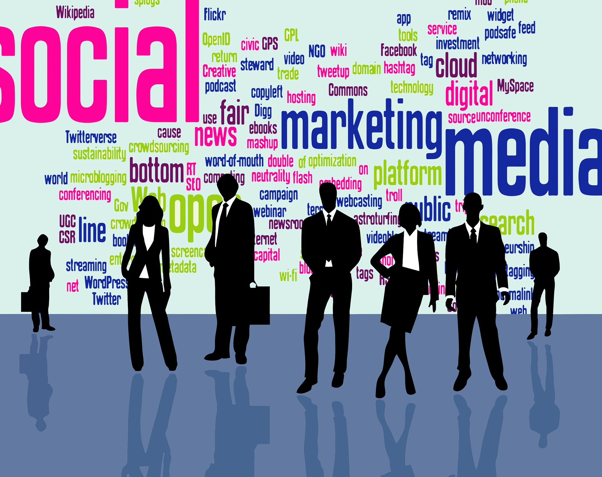 How Can You Design A Successful Social Media Marketing Strategy How Can You Design A Successful Social Media Marketing Strategy