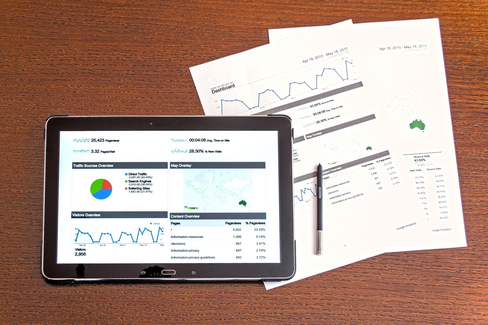 Why Data Analysis Is Key for Forward-Thinking Marketers Why Data Analysis Is Key for Forward-Thinking Marketers